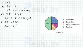 №256 / Глава 2 - ГДЗ по математике 6 класс Герасимов