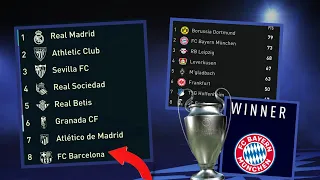 FIFA 22 PREDICTS EVERY LEAGUE!