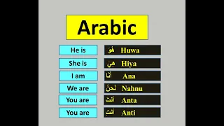 learning pronouns in arabic. How to Say in Arabic I am, She is, He is, We are- learning local Arabic