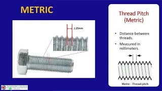 How to Measure and identify Bolts