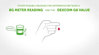 Dexcom G6 – Dexcom Answers: Accuracy