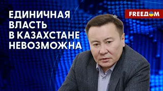 Выборы в КАЗАХСТАНЕ. Курс государства. Интервью с политологом