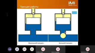 Вебинар. Обзор устройств для поддержания качества теплоносителя IMI Hydronic