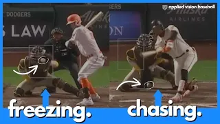 Stop freezing on pitches and chasing balls in the dirt.