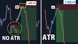 Master The ATR Indicator To Win! - The Best Indicator For Trading