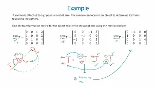 Compound Transformation Matrices and Inverse Transformation Matrices - Robotic Basics