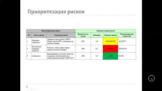 PM_06: Планирование проекта. Управление рисками