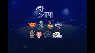 IPL 2021 All Team's Squads after IPL 2021 Auctions....
