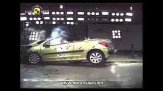Euro NCAP _ Peugeot 207CC _ 2007 _ Crash test