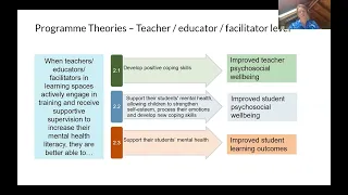 [Webinar] School-based mental health and psychosocial support (MHPSS)