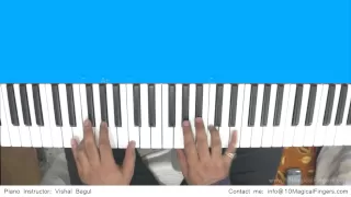 Tum Hi Ho (Aashique 2) Piano Tutorial by Vishal Bagul | Melody | Chords | Arpeggios