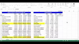 Vertical Analysis for Balance Sheet Items using Excel