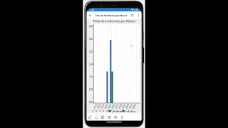 eFactory MP Software: Demostración General de Funcionalidades de Factory MP Móvil Android - CMMS