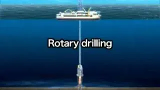 Extracting Oil from Under sea using Technology