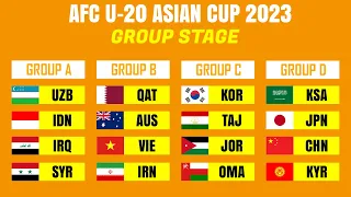 Group Stage: Draw Results | AFC U-20 Asian Cup 2023.