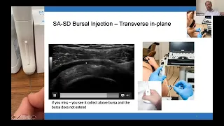 Techniques surrounding ultrasound guided injections  basic and advanced