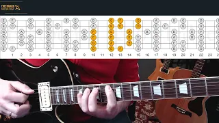 C Major Scale - 3 Notes Per String - 3NPS - Demonstration on Guitar - Fretboard Knowledge