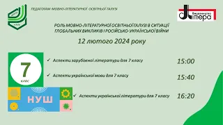 Роль мовно-літературної освітньої галузі в ситуації глобальних викликів, російсько-української війни