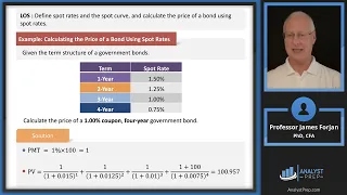 The Term Structure of Interest Rates: Spot, Par, and Forward Curves (2024 CFA® Level I Exam FI LM 9)