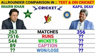 Imran Khan vs Kapil  Deav Batting & Bowling Comparison in Test & Odi cricket 2021|| Cricket Compare