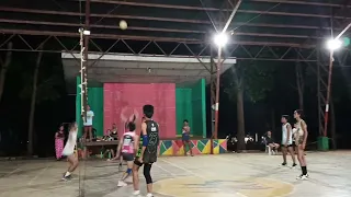 Sangguniang Kabataan Lingating Summer League 2024 part 1, volleyball men Competition