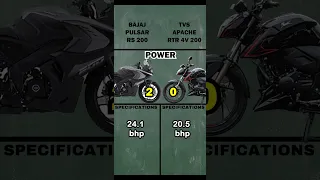 Apache RTR 200 4v VS Pulsar RS 200 | #youtubeshorts #apachertr2004v #pulsarrs200