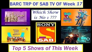 BARC TRP | Top 5 Shows of Sony Sab of Week 17 (2021) | TMKOC , Wagle Ki Duniya , Maddam Sir & More