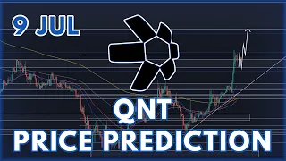 QUANT VERY STRONG! | QUANT (QNT) PRICE PREDICTION & ANALYSIS 2022!