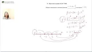 Подготовка к ЕГЭ по Математике(профиль). 12 Задания. Производные