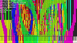 Blackmidi TAU3 with 18.84million notes