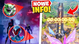 Fortnite SEZON 3 - NOWE SEKRETY ODKRYTE! (Mapa, Zwiastun, Event...)