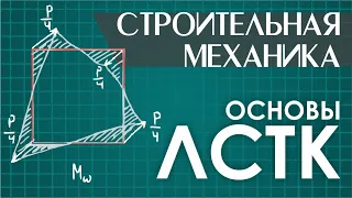 Основы ЛСТК. Внутренние силовые факторы. Бимомент. Момент стеснённого кручения. Депланация