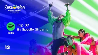 Eurovision 2023: Top 37 By Spotify Streams (After The Show)