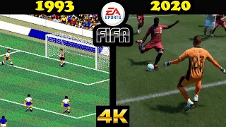 Evolution of FIFA games (1993-2020)