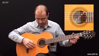 Guitar 101 - Day 1 in Learning Guitar - تعلم عزف الجيتار - بالعربية (Dr. ANTF)