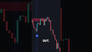 1 Common Mistake When Trading Bullish Engulfing Candlestick Patterns