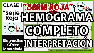 HEMOGRAMA COMPLETO INTERPRETACIÓN | GuiaMed