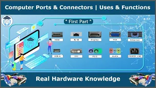 Computer and Laptop Ports | Uses and Functions | Types of Ports and Connectors | Explained | Part-1.