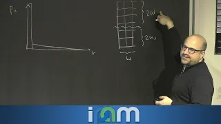 Norbert Schuch - Tensor networks and the negative sign problem - IPAM at UCLA