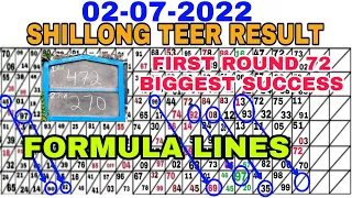 Khasi Hills Archery Sports Institute || Shillong Teer 02-07-2022 || Online Teer Counter || FC 100% 🎯