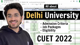 Delhi University | All about Admission Criteria + Package | CUET 2022