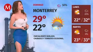 El clima para hoy 16 de septiembre de 2023, con Norma García