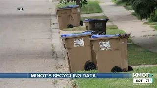 Follow up on Minot’s recycling for the last month