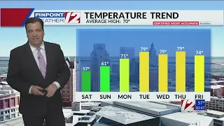 WPRI 12 Weather Forecast 5/17/24  Cool Damp Saturday