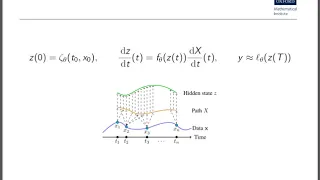 Neural Controlled Differential Equations for Irregular Time Series