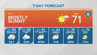 Showers linger before a warm-up in temperatures | KING 5 Weather