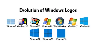 Evolution of Windows (1.0 - 11 2023 Update)