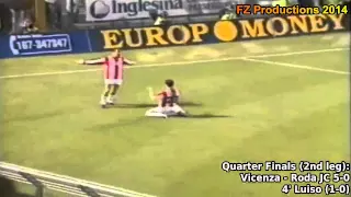 1997-1998 Cup Winners' Cup: Vicenza Calcio All Goals (Road to Semifinals)