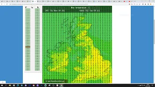 UK Weather Forecast: Mostly Dry With Bright Or Sunny Spells (Tuesday 5th July 2022)