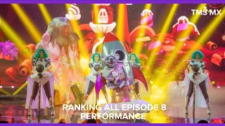 Ranking All Episode 8 Performances | Masked Singer MX | SEASON 4